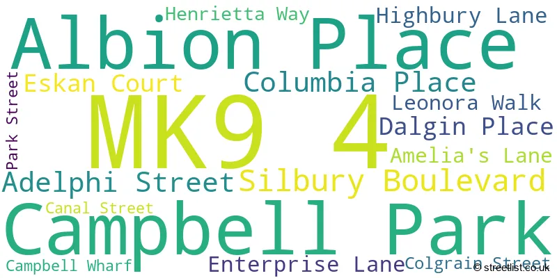A word cloud for the MK9 4 postcode